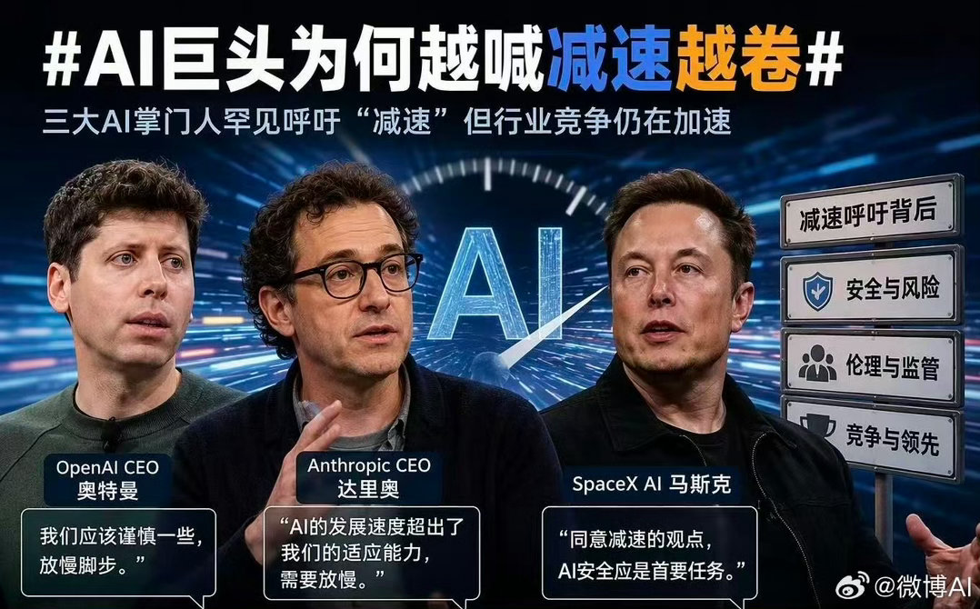 #AI巨头为何越喊减速越卷#三位AI掌门人前脚联名喊减速，后脚新模型一个接一个往外扔。Grok 4.7、Claude Opus 5.5、GPT-6，谁也没真闲着。

其实不矛盾。达里奥们喊的“减速”，减的是无边界的能力冲刺，怕失控、怕监管、怕公众恐慌。但商业竞争这趟车，没人舍得下。只是这轮卷的方向变了：不再比谁更聪 ​