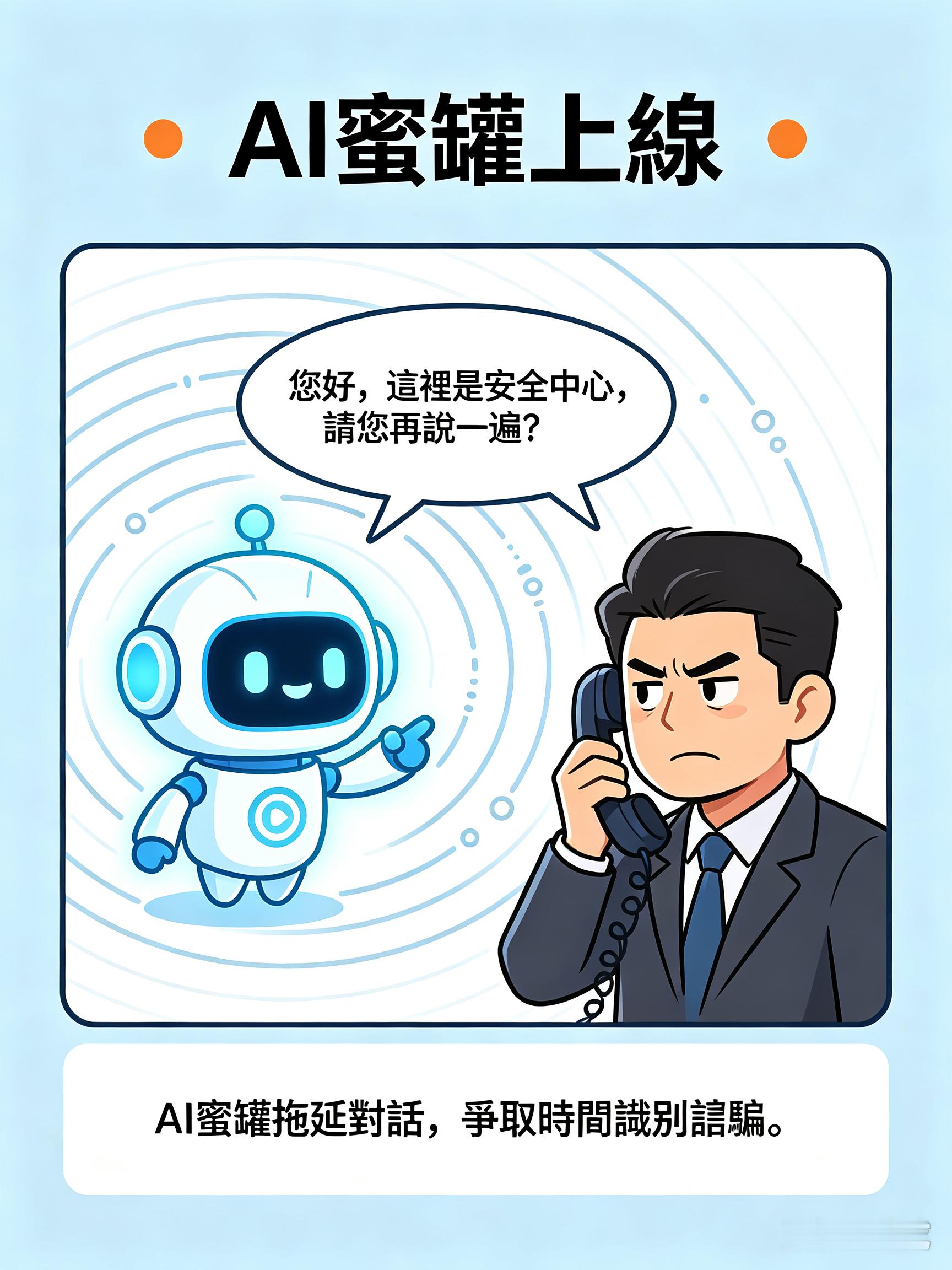 第1頁：騙子來電
騙子打電話冒充公務員，受害者緊張；AI蜜罐系統自動啟動，開始消耗騙子時間。文字：“鈴聲響起：你的帳戶涉及案件，請轉到安全帳戶……”

第2頁：AI蜜罐上線
AI開始重複回應、拖延對話，騙子越講越煩。文字：“AI蜜罐：您好，這裡是安全中心，請您再說一遍？”

第3頁：識別詐騙
畫面 ​