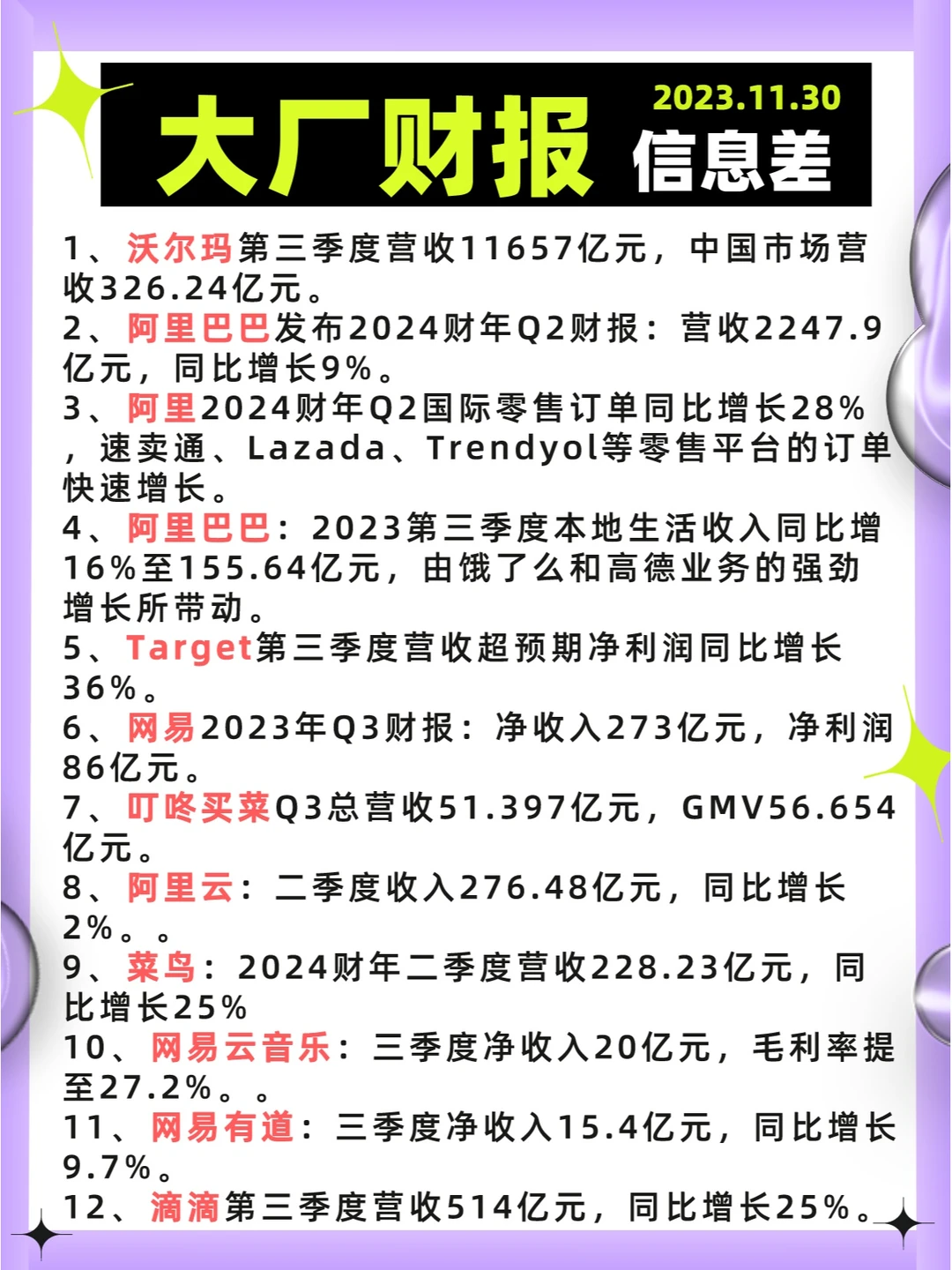 行业信息差· 大厂财报