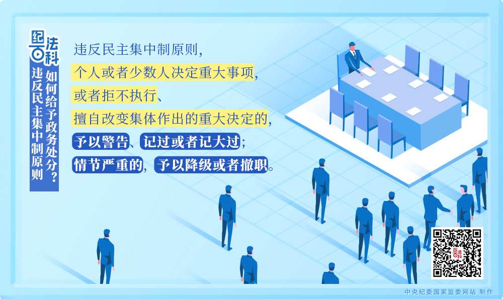 #纪法百科#【违反民主集中制原则如何给予政务处分？】《中华人民共和国公职人员政务处分法》第三十条第一款规定，违反民主集中制原则，个人或者少数人决定重大事项，或者拒不执行、擅自改变集体作出的重大决定的，予以警告、记过或者记大过；情节严重的，予以降级或者撤职。 ​