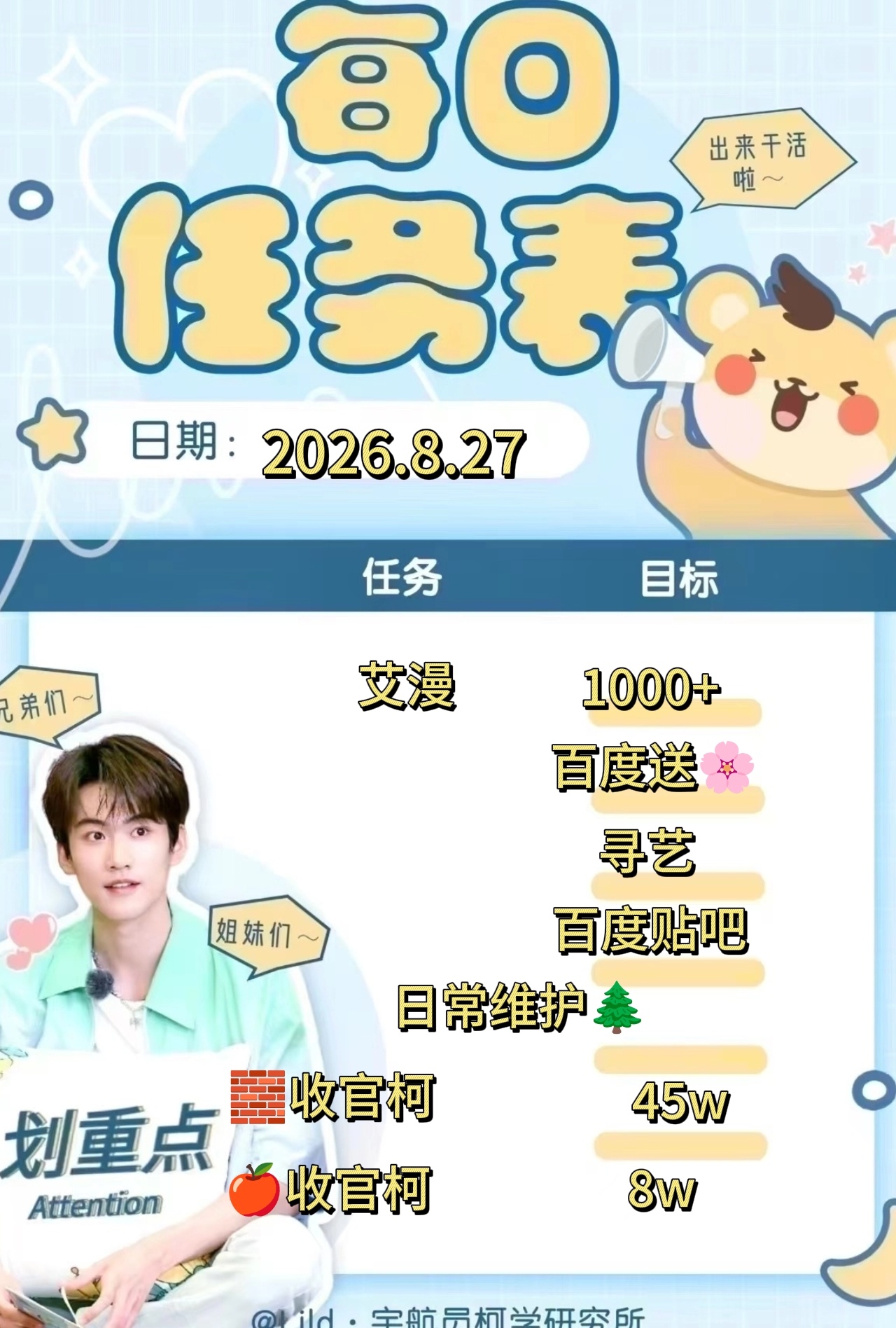 【每日刃务】📚

宇航员宝贝们早安ﾉ☀
新的一天新的🌲，花点时间来做👇🏻
【艾漫盖🏠】【个人博🧱🍎】【百度送🌸】【寻艺】【主页访问】【百度贴吧】
新增【开推推门pick】【陆西骁投🎫】【风云榜】

所有刃务都比较简单，宝子们可以来做一下，新粉宝宝也可以来学，不懂可问 ​