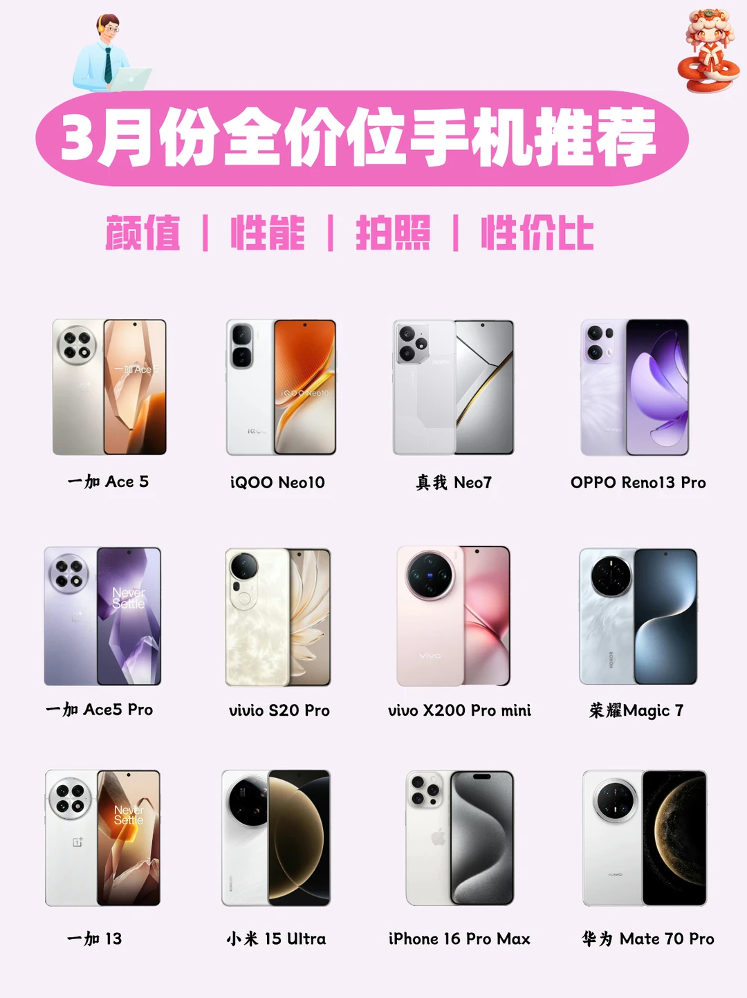 3月份全价位手机推荐！手机不会选看过来