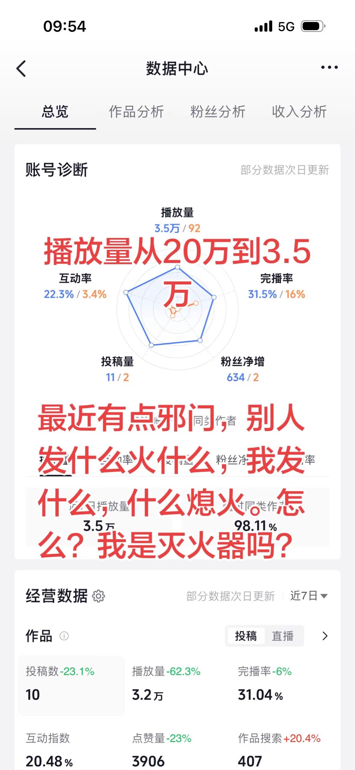 国乒女团横扫日本摘金 伦敦世乒赛 世乒赛 孙颖莎 孙颖莎王楚钦