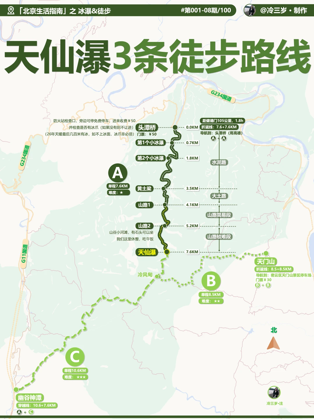 天仙瀑攻略：北京最大冰瀑，值得来一趟