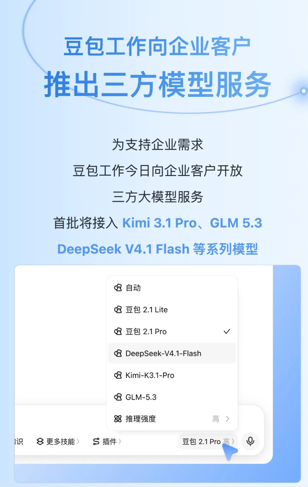 豆包工作向企业开放三方模型，首批接入 Kimi 3.1 Pro、GLM 5.3、DeepSeek V4.1 Flash。 ​