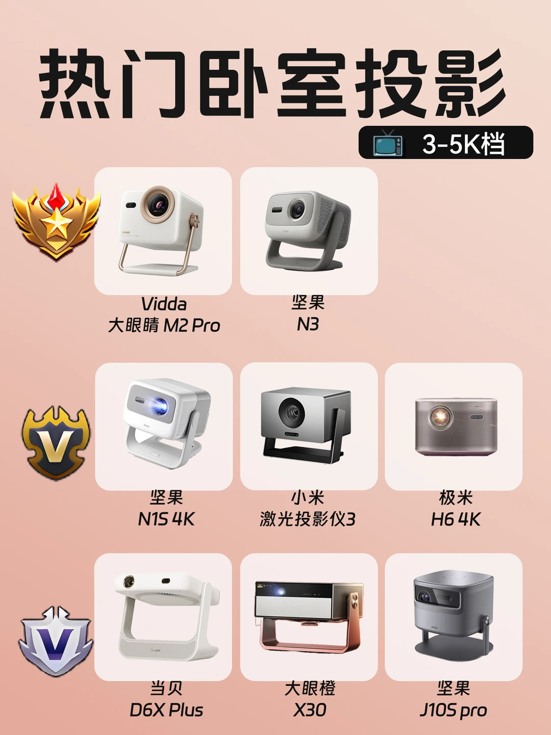 新家装修🔥卧室投影仪到底怎么选❓