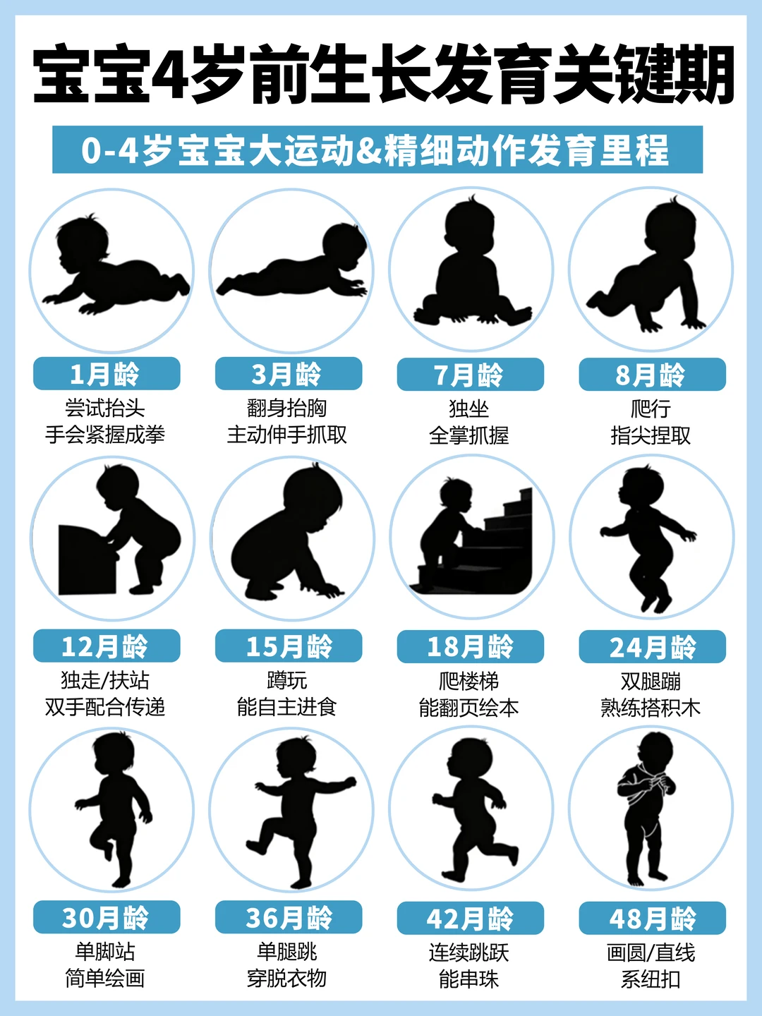 抓住春夏这波，宝宝成长悄悄跟上进度条