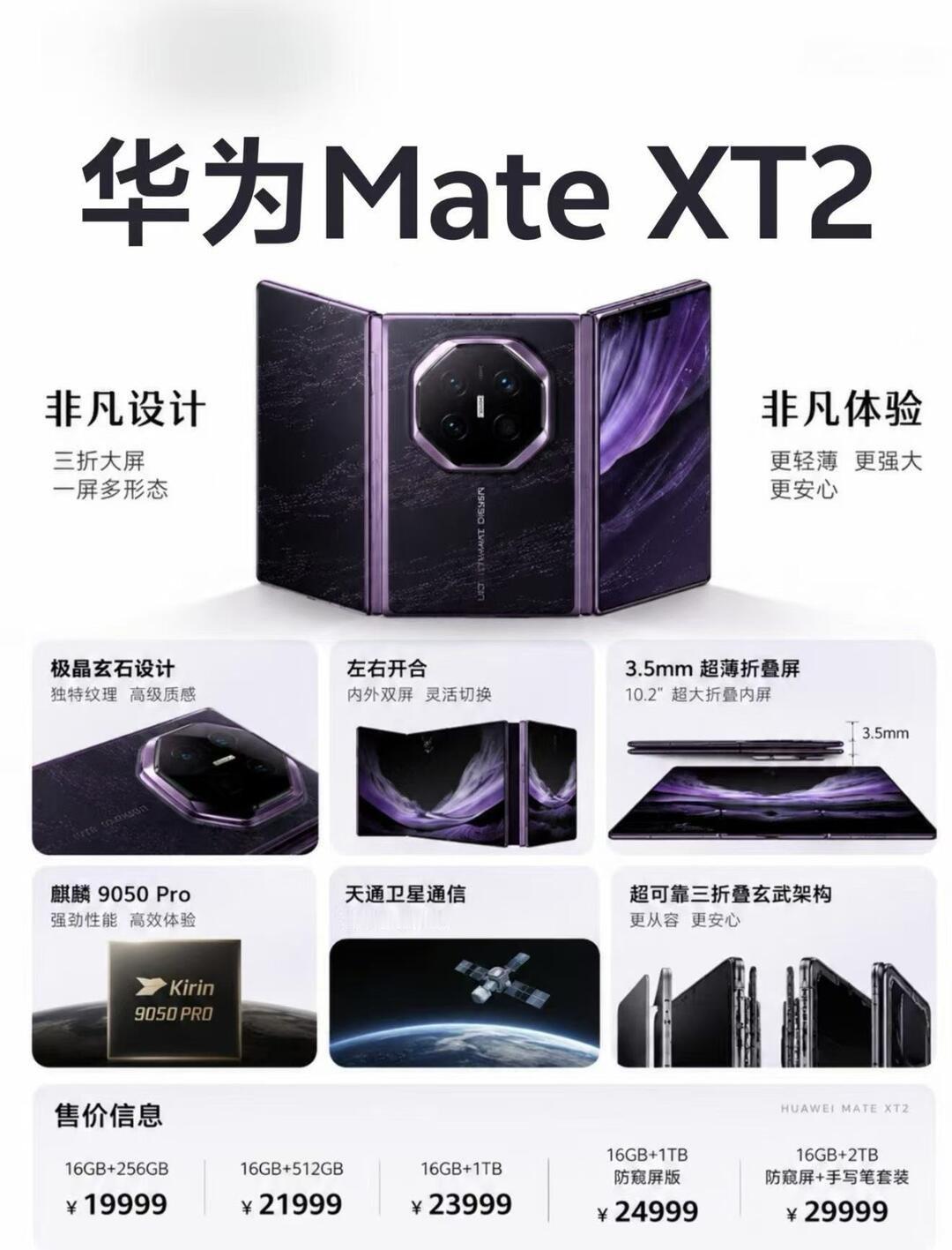 #华为 MateXT2 今日开售 #
华为 Mate XT 2 今天总算开卖了！19999 起就能入手三折叠旗舰，首发麒麟 9050 Pro 配上纯血鸿蒙 7，这次是 G 型双内折设计，不用再担心磨内屏。结果开售没几分钟直接卖空，热门配色全缺货，这万元旗舰的热度是真的顶，想买的得蹲补货了。#华为# ​