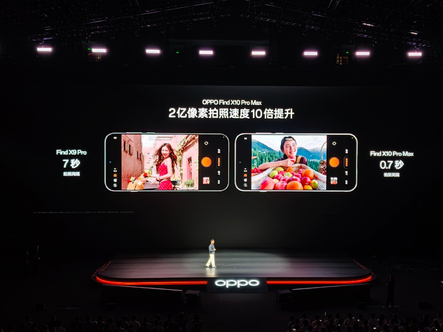 #oppo发布会# Find X10 Pro Max的天玑9600Pro，让2亿像素的成像时间缩短到以前的1/10 ​