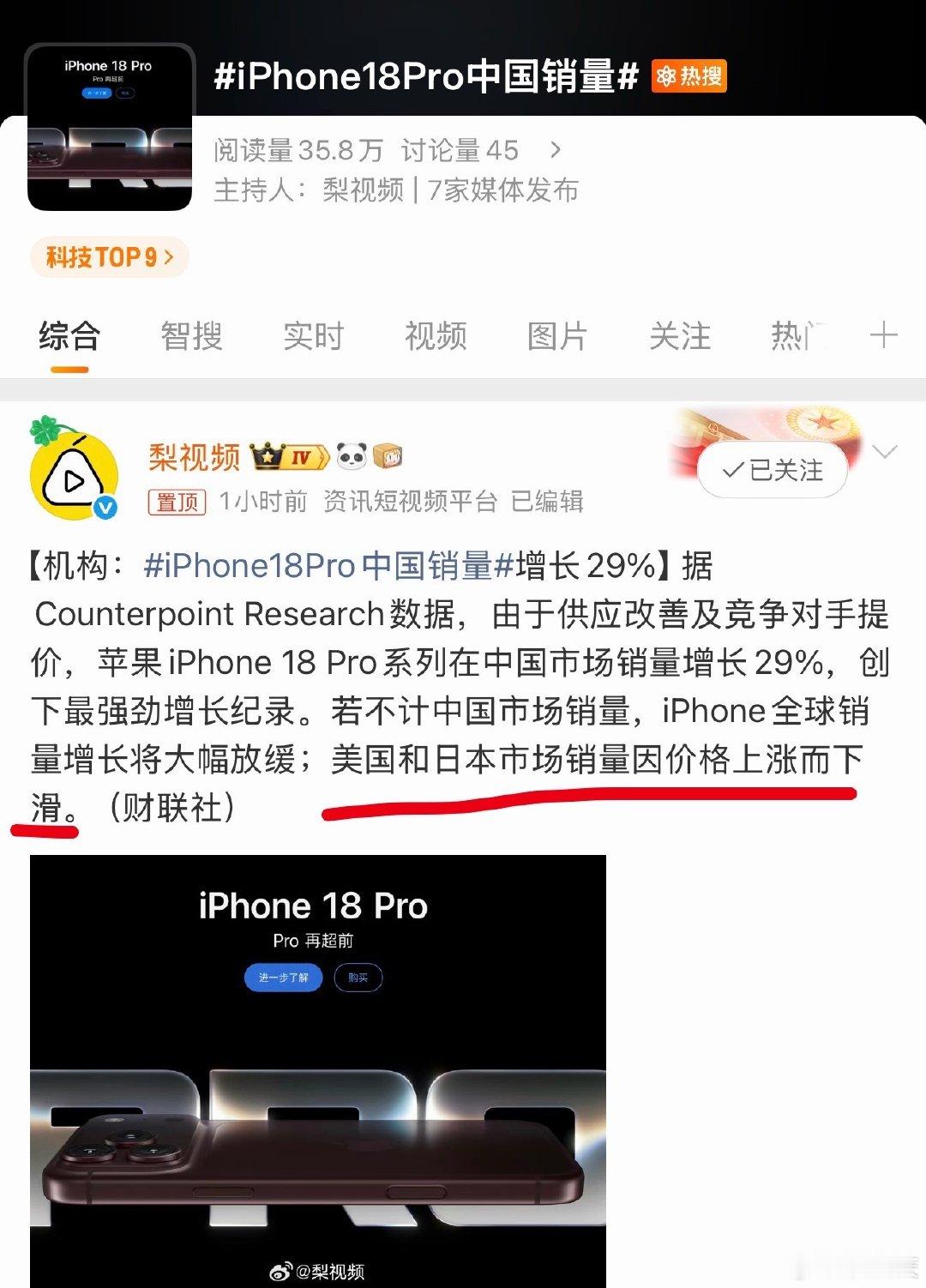 感觉还是中国有钱人多，因为iPhone18Pro系列价格上涨，美国和日本都出现下滑，只有中国增长29%…#iPhone18Pro中国销量# ​