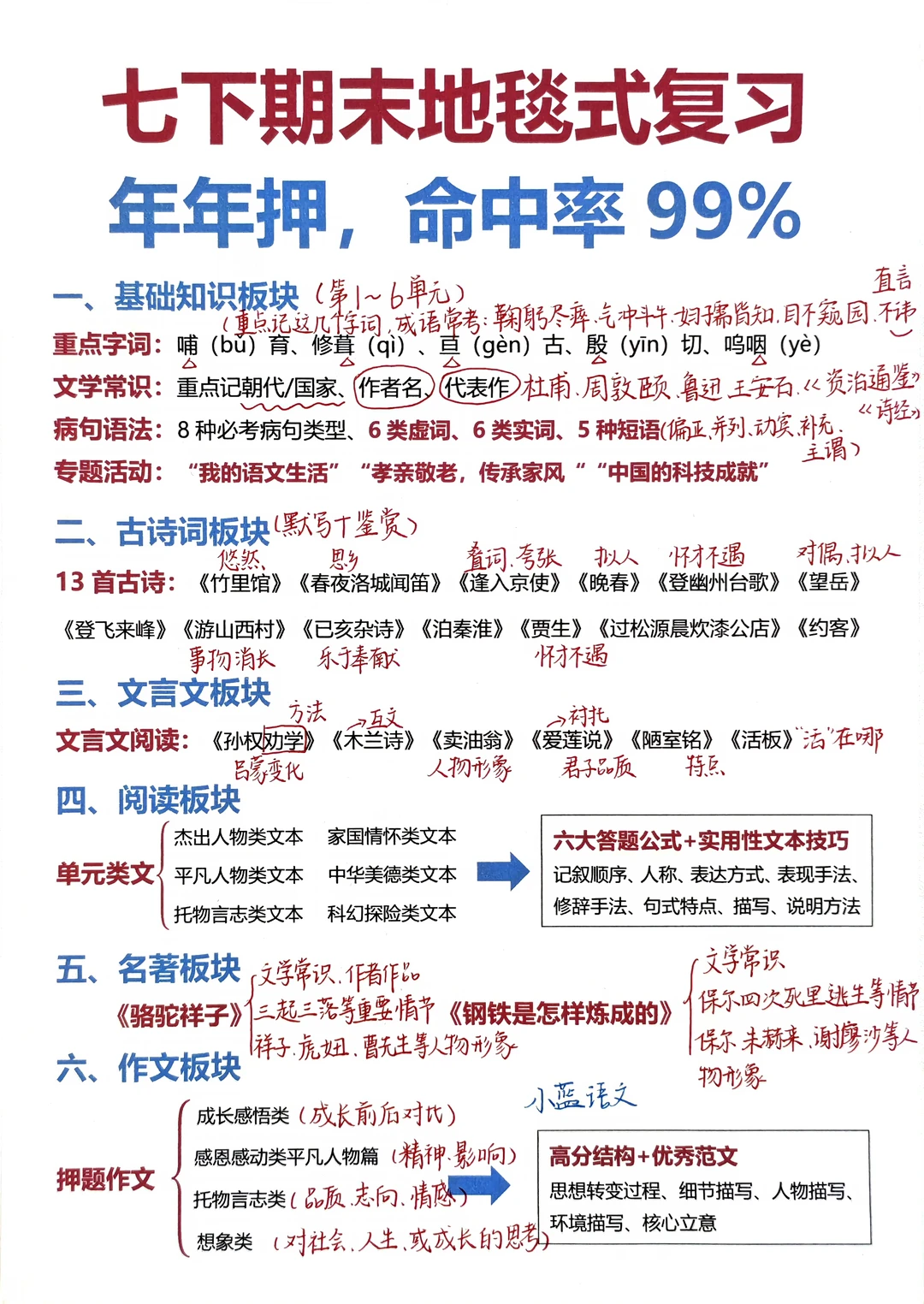 七下语文期末这样复习，稳上130+❗