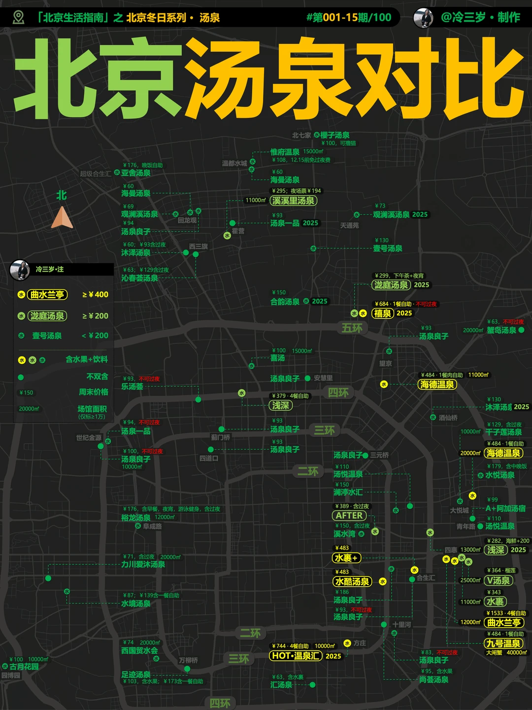 大数据看北京汤泉对比，怎么选出高性价比