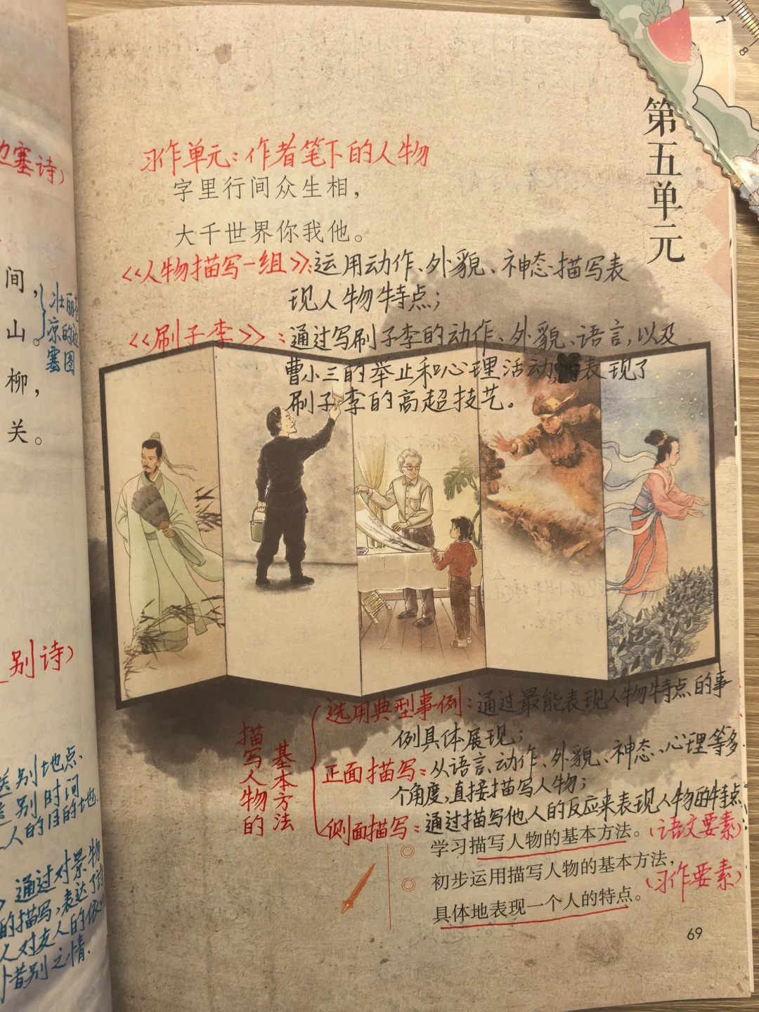 五下语文备课13《人物描写一组》