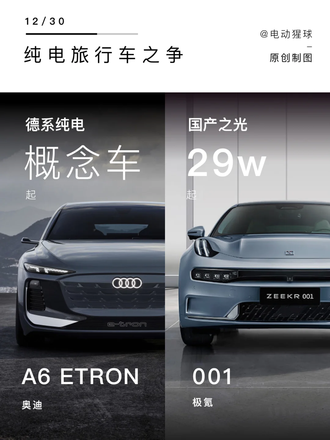 纯电旅行车还得看奥迪？