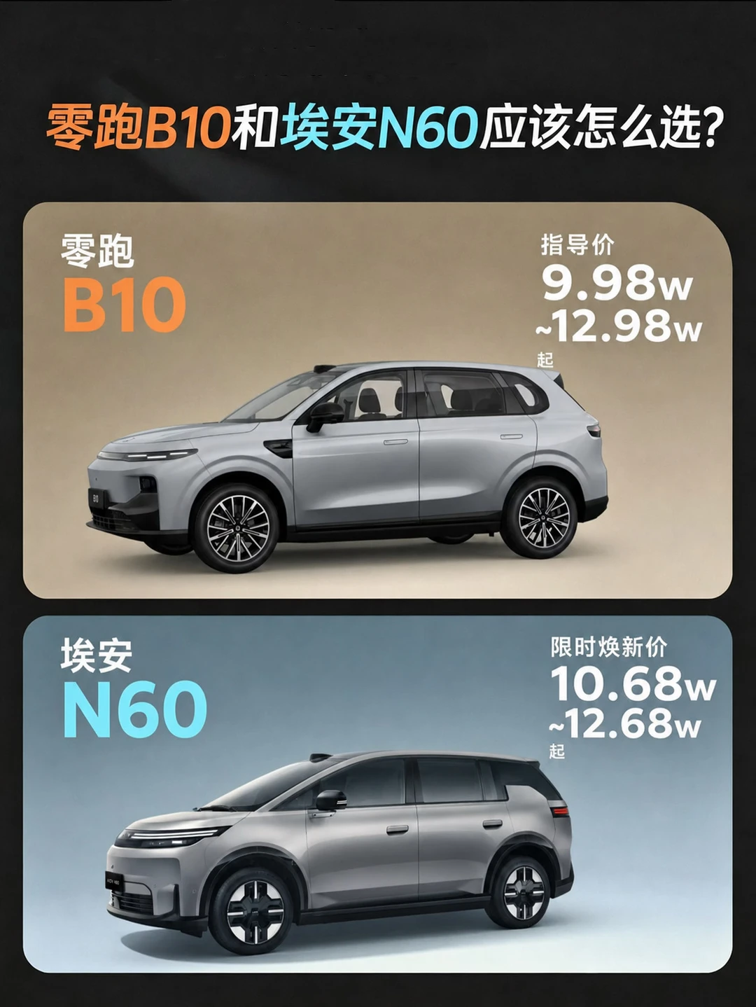 零跑B10和埃安N60应该怎么选？