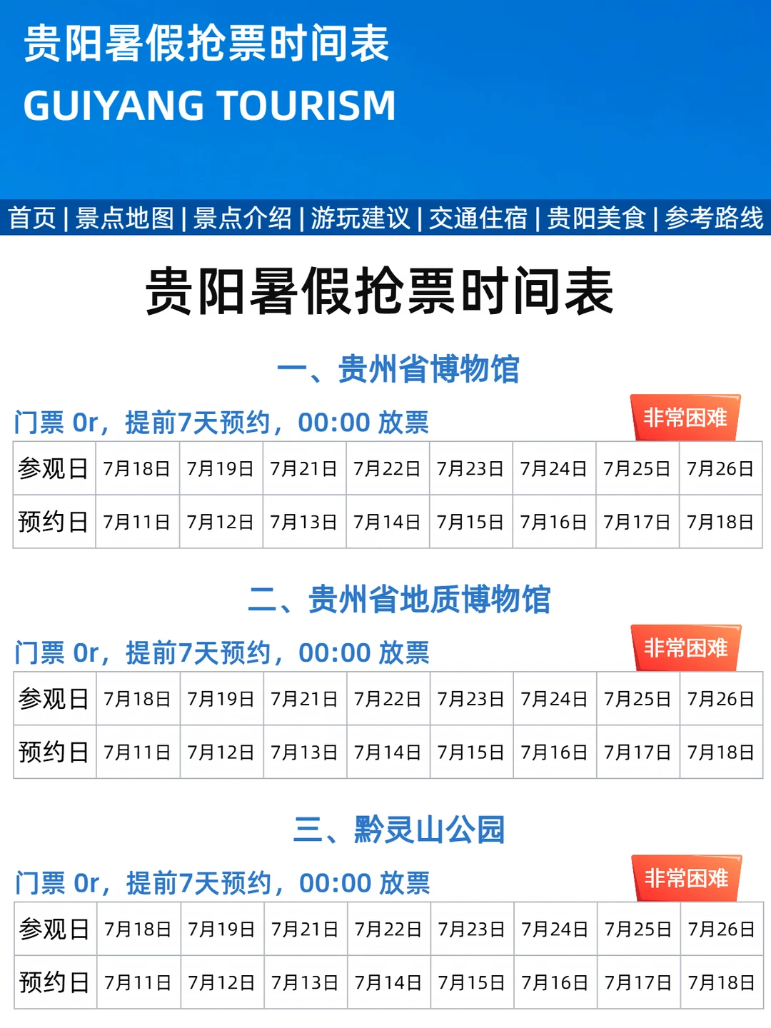 贵阳刚发布的暑假🐟️约表！幸好提前看到