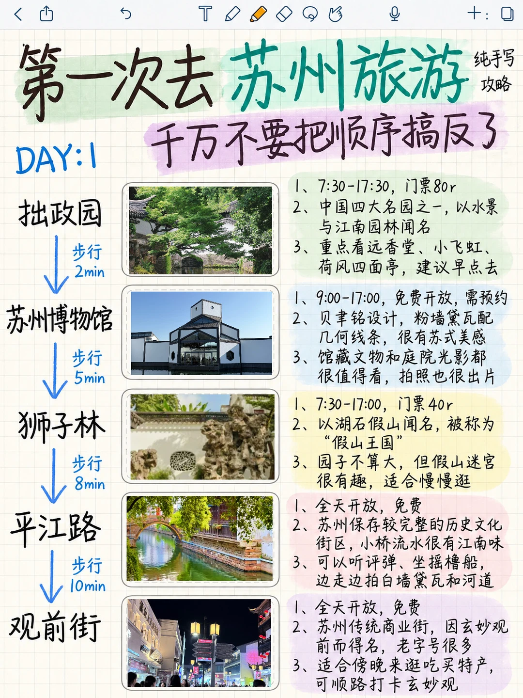 🌿去苏州前一定要存这篇‼️3天2夜不绕路攻略