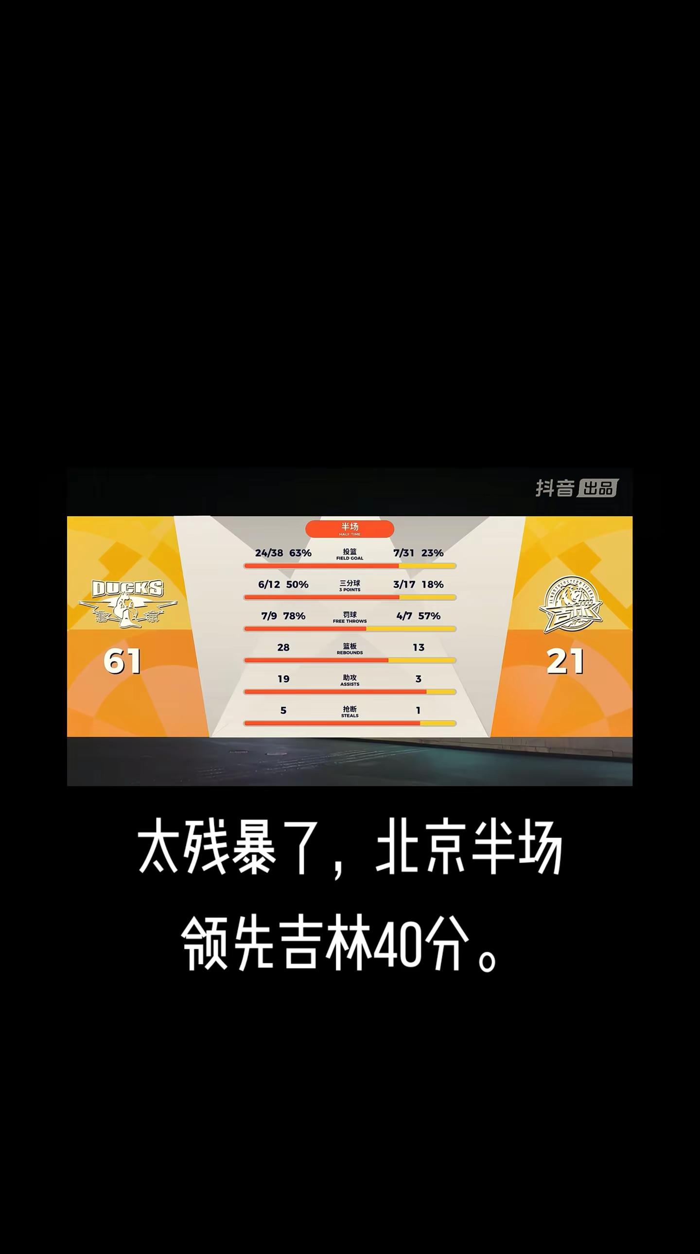 新外援加入，曾凡博复出，实力大增。