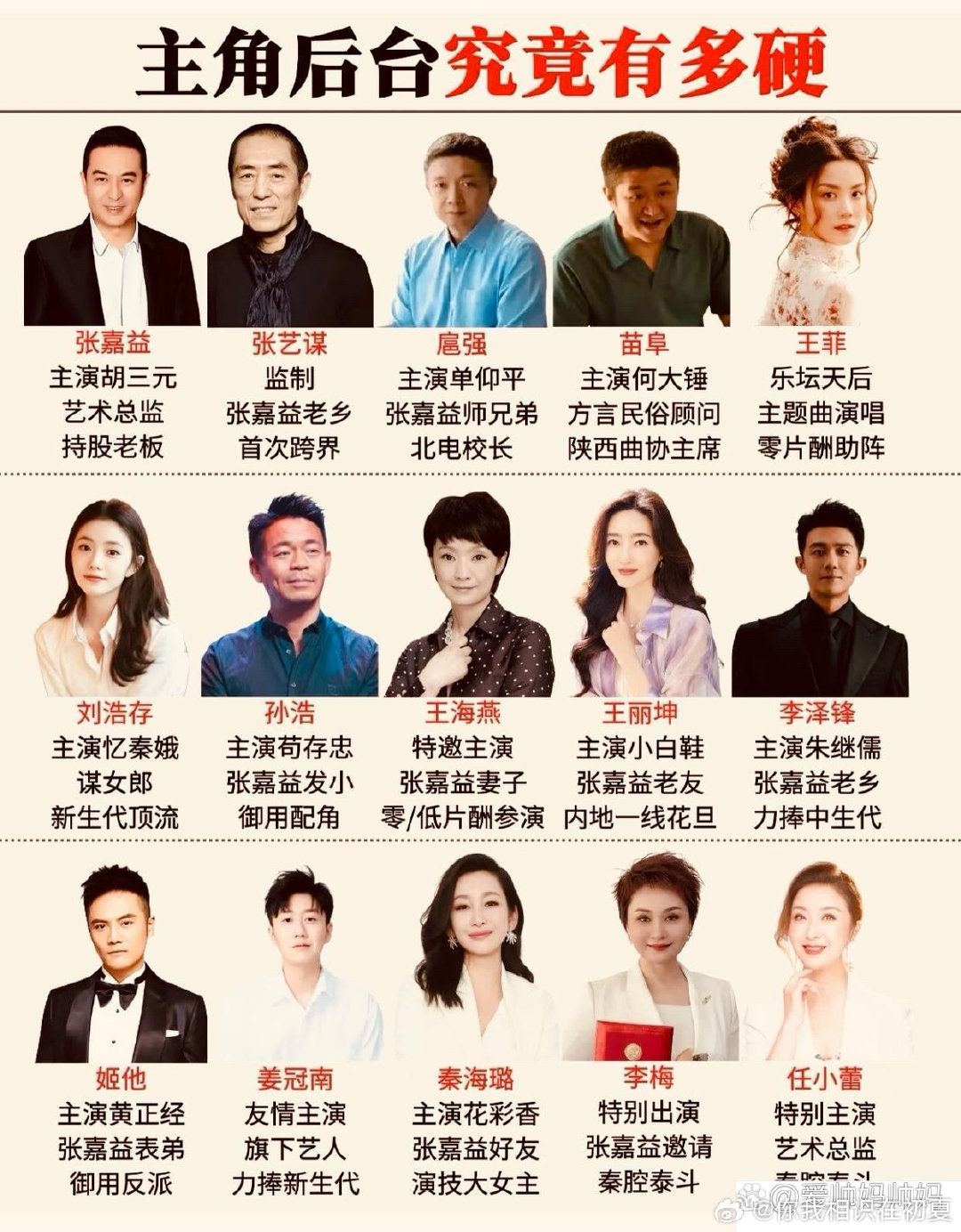 主角后台究竟有多硬 ​