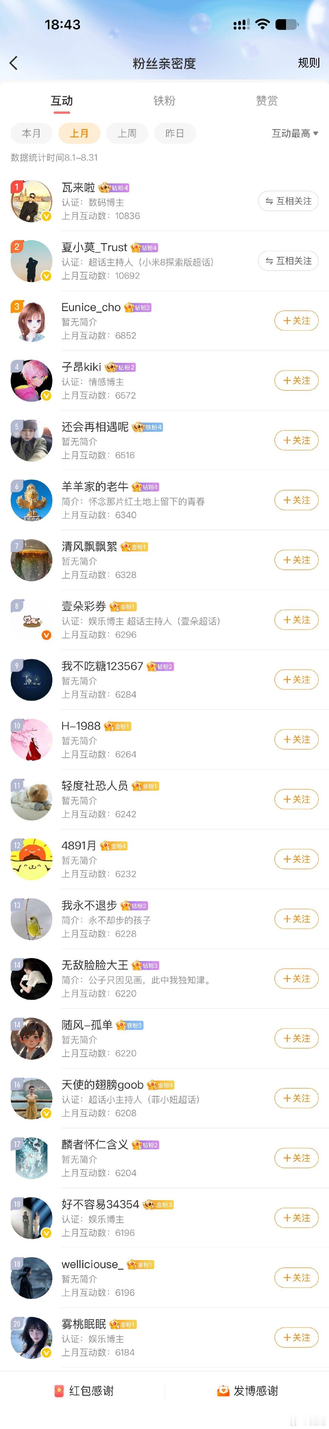 昨天忘了发红包，一会私信给大家～ ​