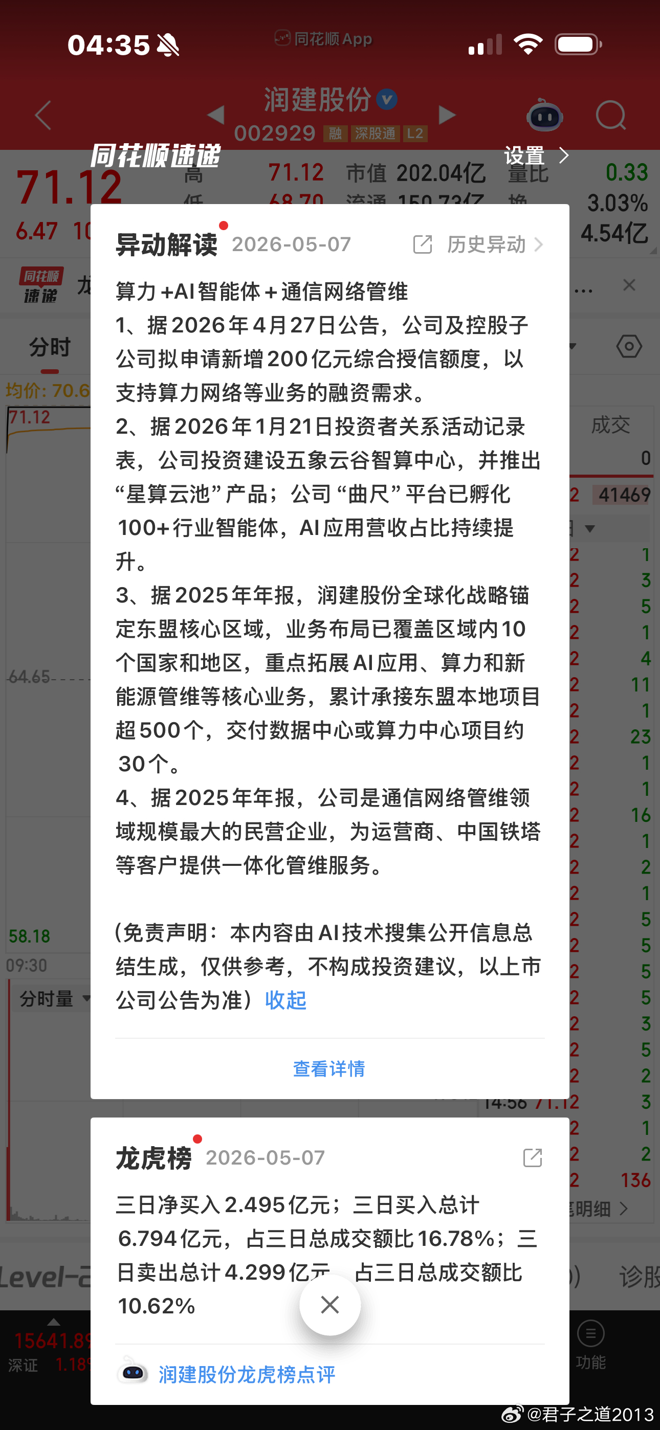 6年前 曾经20几元割肉亏了我几十万的润建 这几年 预期越来越高 业绩...