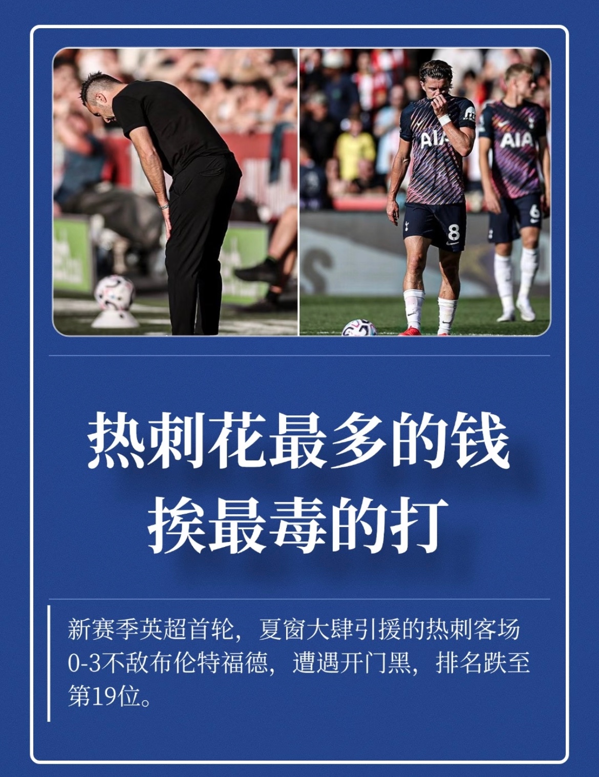 花钱最多，挨打最狠！
热刺0‑3遭遇惨烈开门黑！！！

热刺夏窗重金大肆引援，
新赛季英超首轮却迎来一场惨痛的开门黑。
客场面对布伦特福德，
热刺0‑3完败对手，
联赛排名直接跌到第19位。
砸下巨额资金补强阵容，
换来的却是一场溃败，
新帅与全队都承受巨大压力。

大把真金白银投入，
没能换来开门