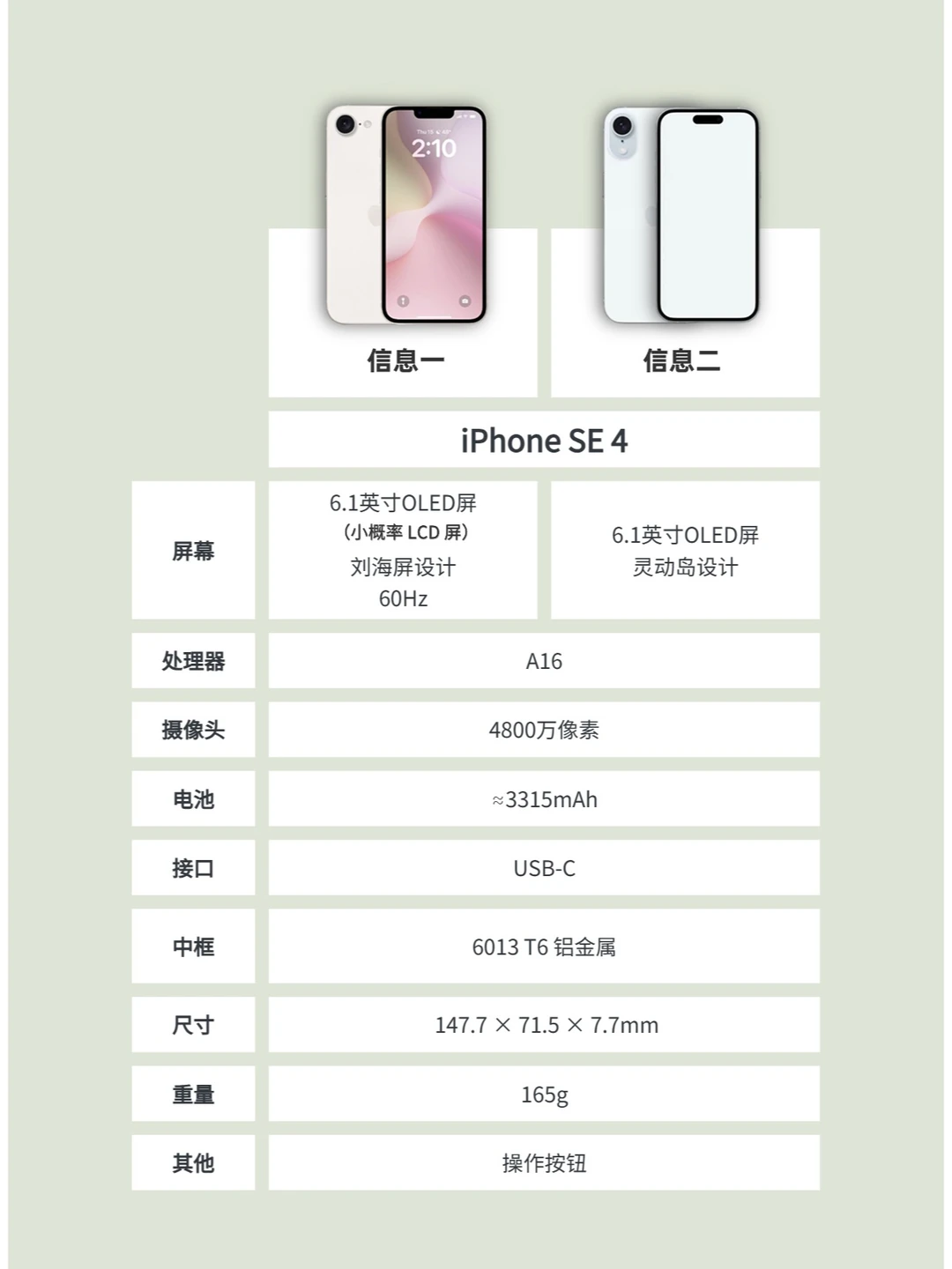 iPhone SE4你选哪种！
