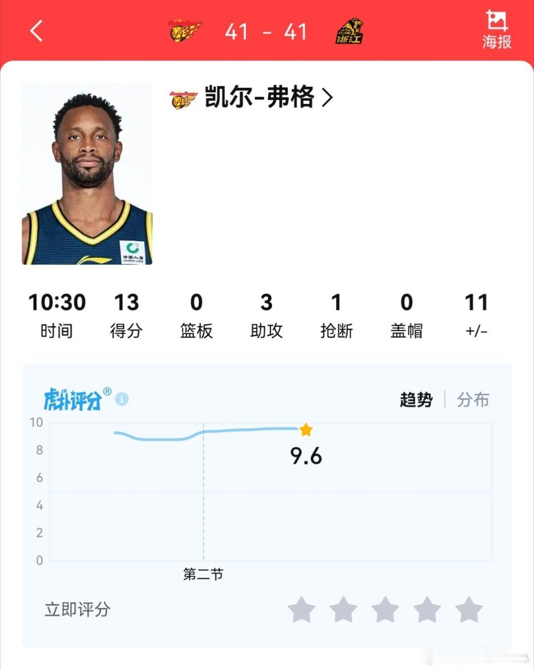 今晚19:35，CBA常规赛第三轮，两连败的广东东阳光将在东莞篮球中心迎战两连胜的浙江浙商证券，再输将追平队史最差开局；广东急需主场首秀终结连败，而广厦胡金秋状态正热。  一、今晚看什么- 时间地点：