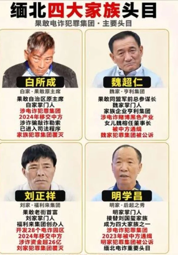 缅北“四大家族”为什么都是华人？
