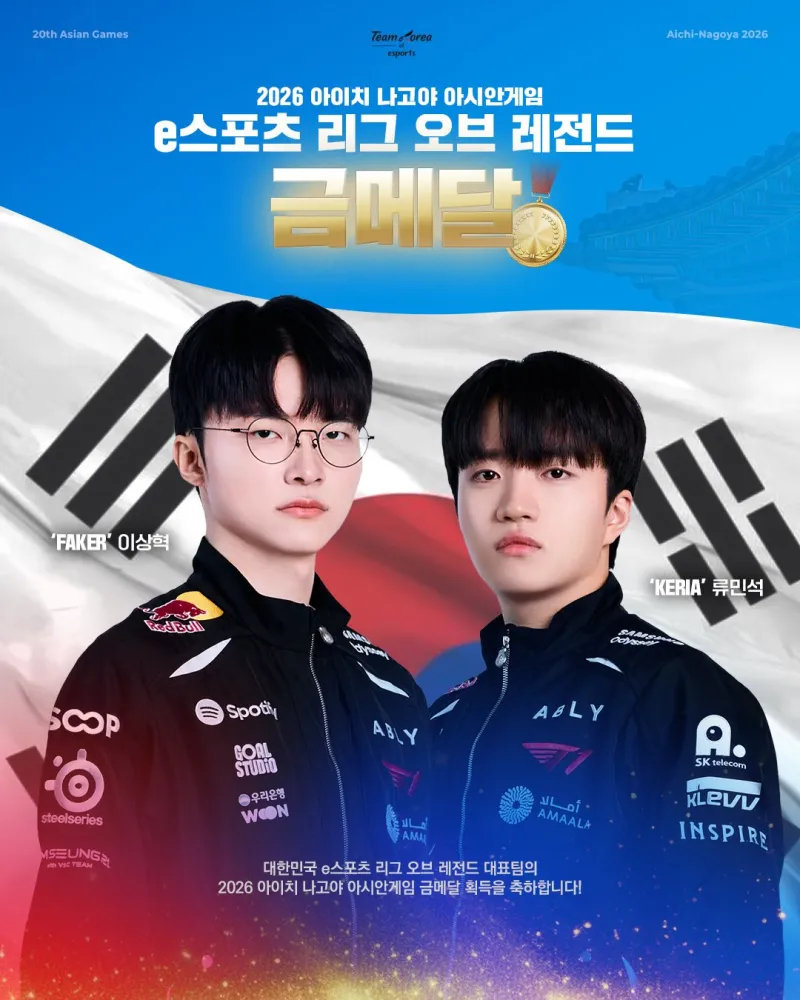 T1祝贺Faker、Keria再次在亚运会夺金

#Faker登台祝贺队友##韩国队卫冕亚运LOL金牌# ​
