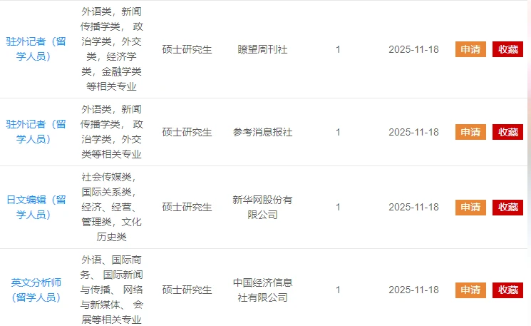 报名新华社的留学生同学注意了！这很重要