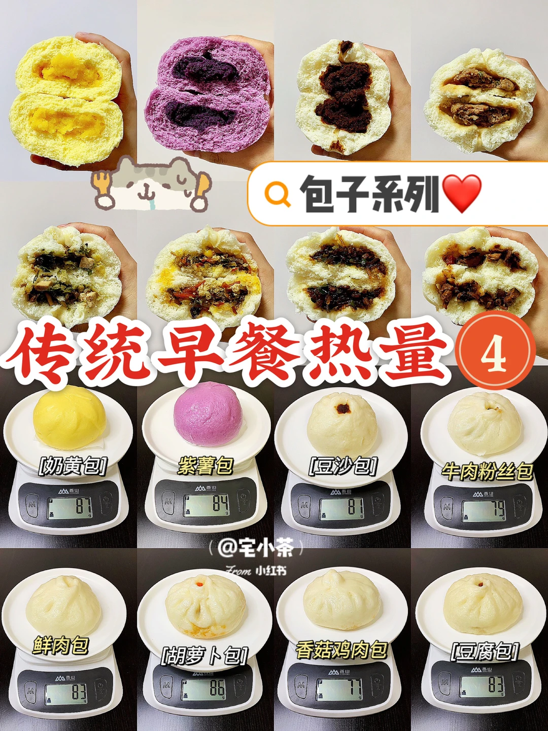 早餐包子热量测评‼️紫薯包、奶黄包、鲜肉包…