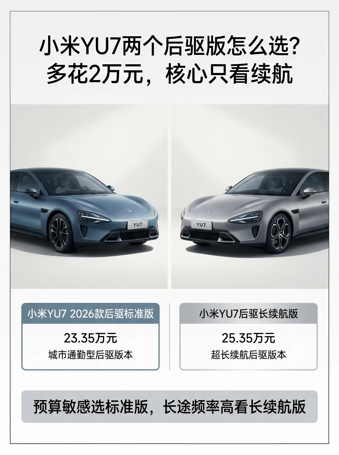 多花两万，续航多192公里值吗
