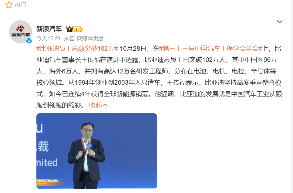 在第三十三届中国汽车工程学会年会上，王传福公布了一组分量很重的数据：比亚迪员工总数突破 102 万人，国内 96 万、海外 6 万，其中研发工程师达到 12 万人，覆盖三电、半导体等核心赛道。

很多人只看到百万员工这个庞大体量，却忽略了背后的底层逻辑 —— 高度垂直整合。从 1994 年创业，到 2003 年 ​