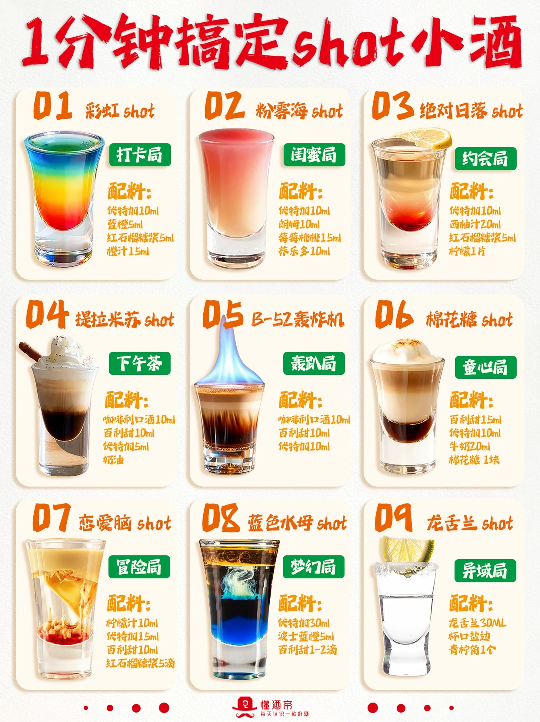 🔥1分钟搞定shot小酒🍸酒蒙子天菜✅