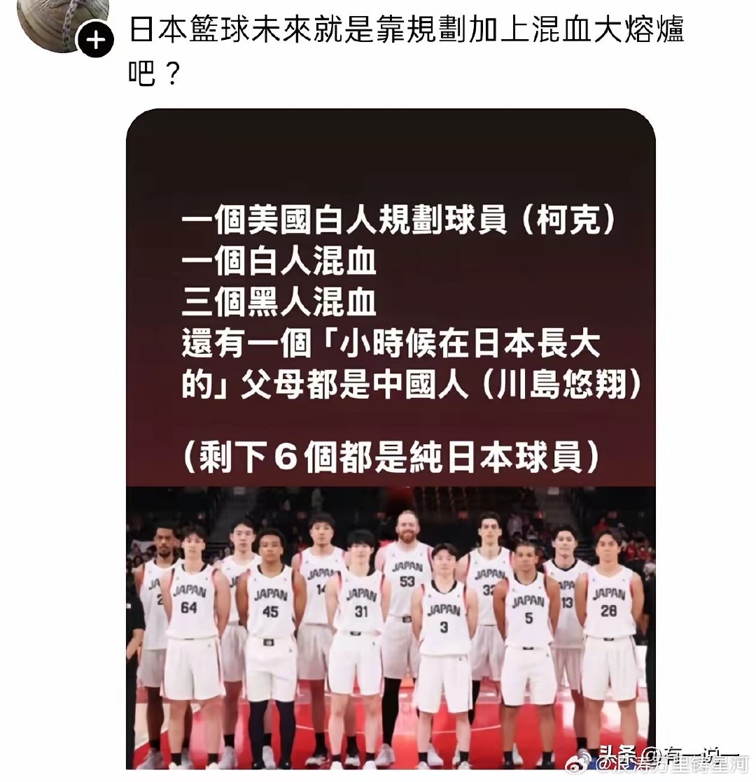 #中国男篮队长胡明轩赛后发声#台湾网友发文说日本男篮靠规划加上混血！
​看了下日本男篮，整个队伍就6个纯血日本人。
​一个美国白人规划球员。
​一个白人混血。
​三个黑人混血。
​还有一个父母都是中国人，在日本长大的川岛悠翔。
​这比例，等于是一半一半了。 ​