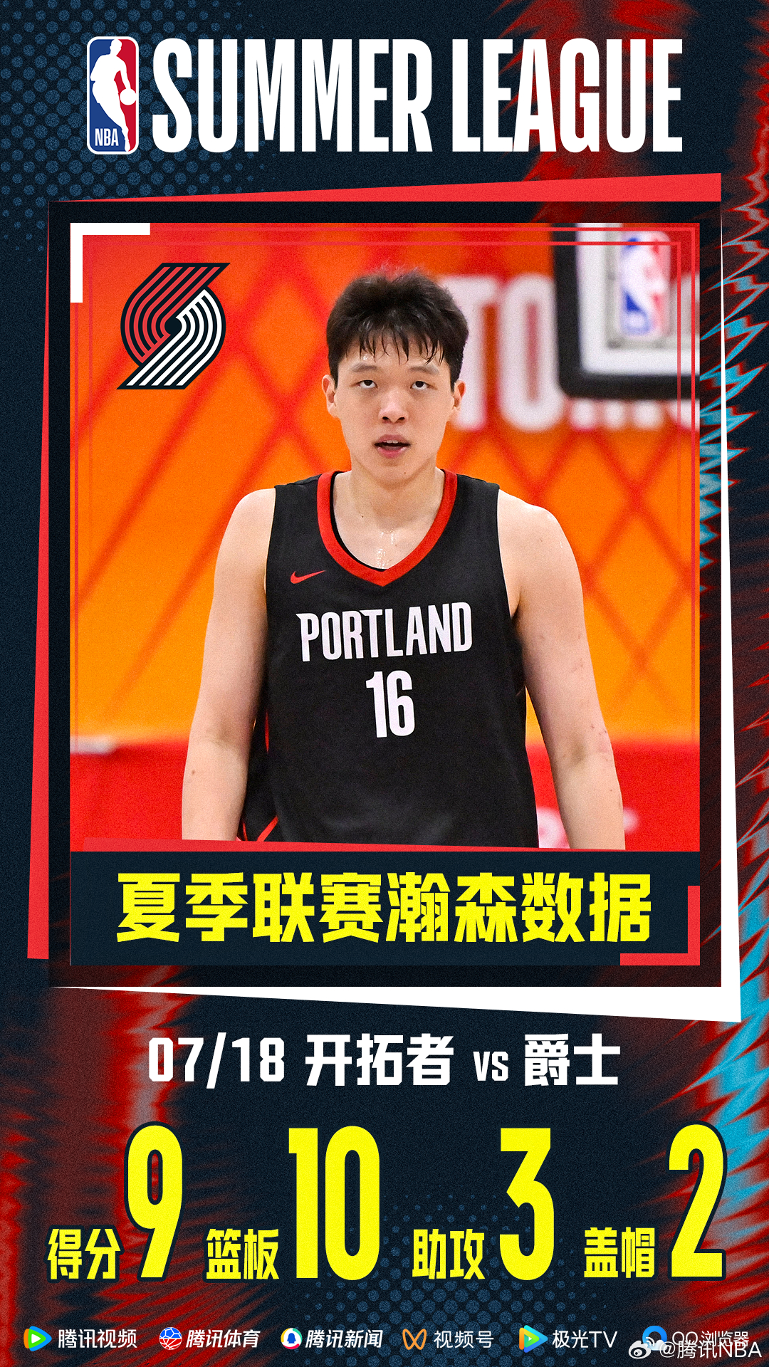 杨瀚森夏联的收官战数据 ​​​