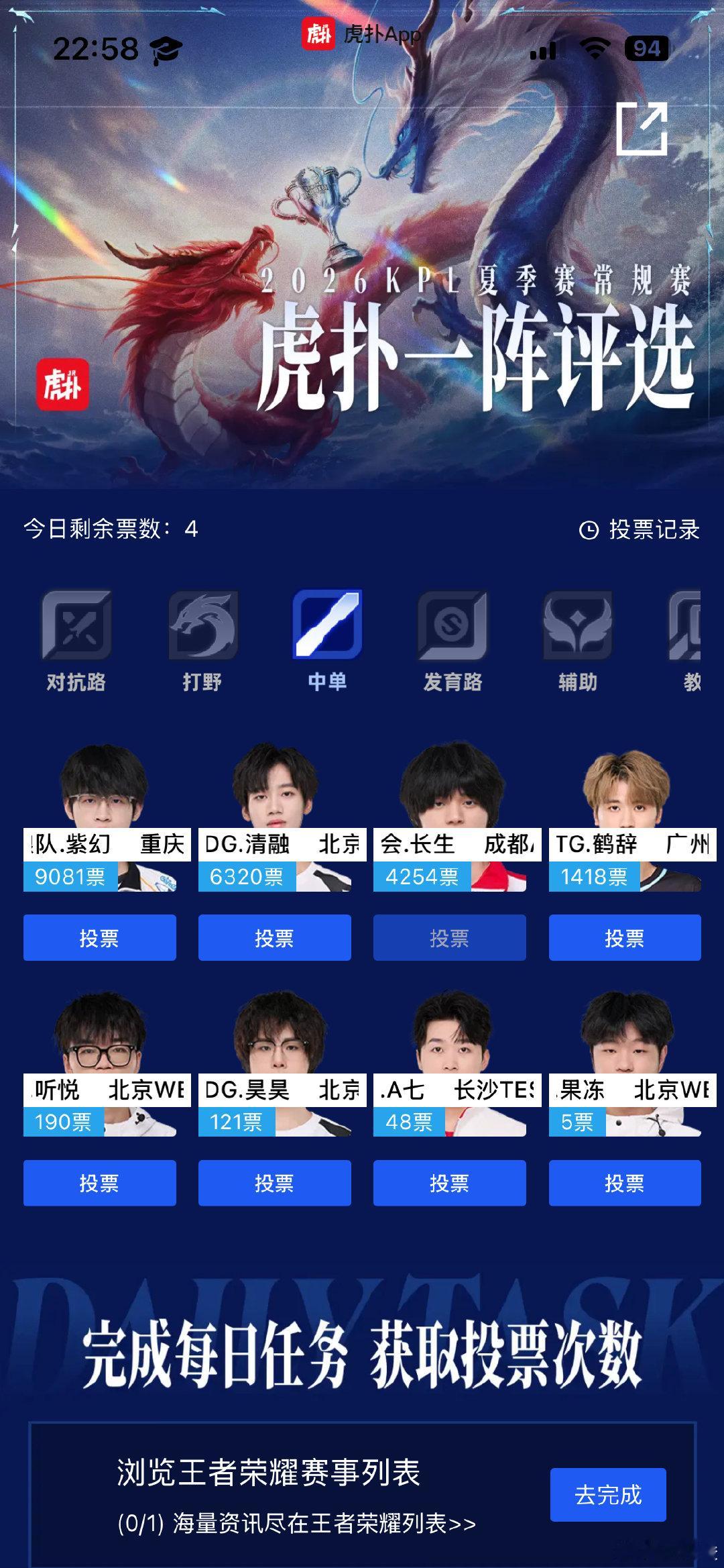#KPL长生[超话]#  大家投投好嘛 指路虎扑 ​