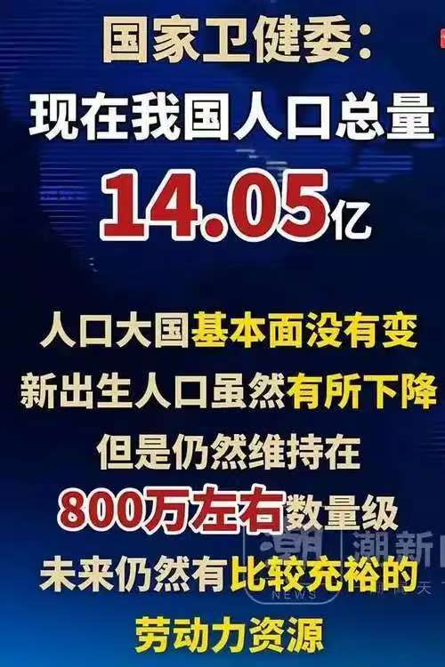 #我国人口总量14.05亿#最新官宣：我国人口总量达14.05亿。虽然我国人口出现负增长，但人口大国基本面没有变。近年来新出生人口维持在800万左右数量级，每年高校新入学学生超1000万，未来仍有充裕劳动力。
个人分析：为啥我国现在人口这么多？那是因为我国现在生活条件越来越好，医疗卫生水平提升，老人 ​