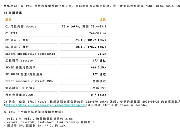 双 spark 部署满血deepseekv4f，76.6tok/s