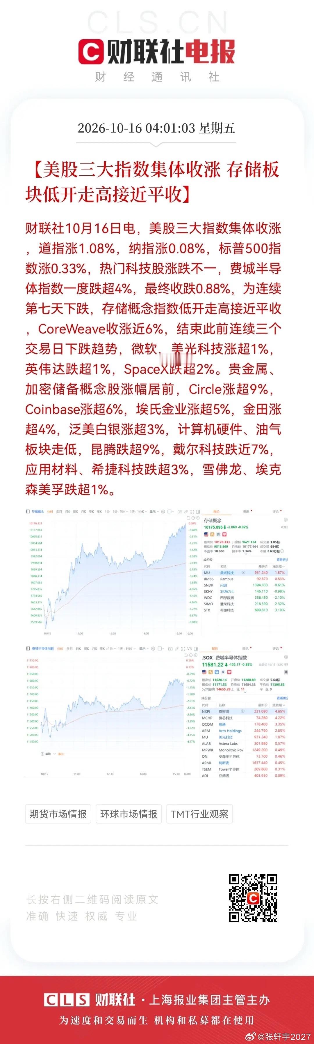 好消息，反弹一触即发！周五股市利好消息来了！
好消息，股市要反弹了！
利好消息一：
周四美股三大股指集体上涨，道琼斯指数大涨1%，纳斯达克指数低开高走，最终平收，白天股指期货大跌，晚间美股反转上涨。
费城半导体指数开盘一度大跌3%，存储芯片V型反转，美光等一度大跌，最终顽强收回。
美债收益 ​