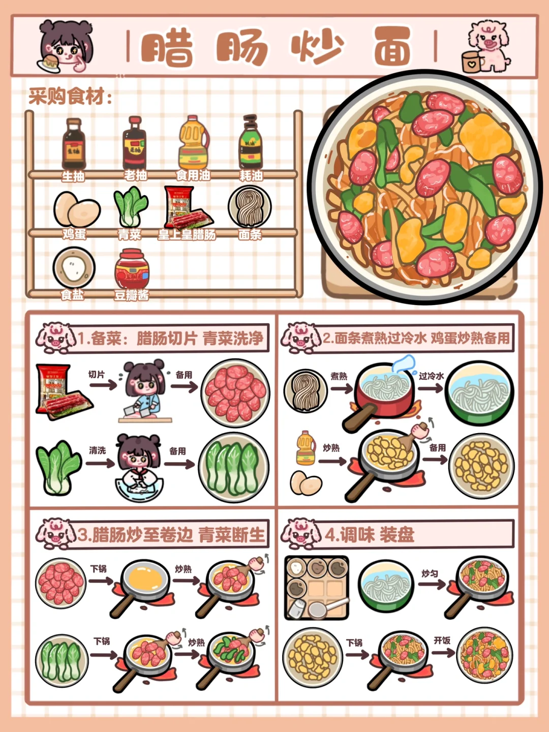 手绘食谱🍜｜好吃到舔盘😋是妈妈的味道‼️