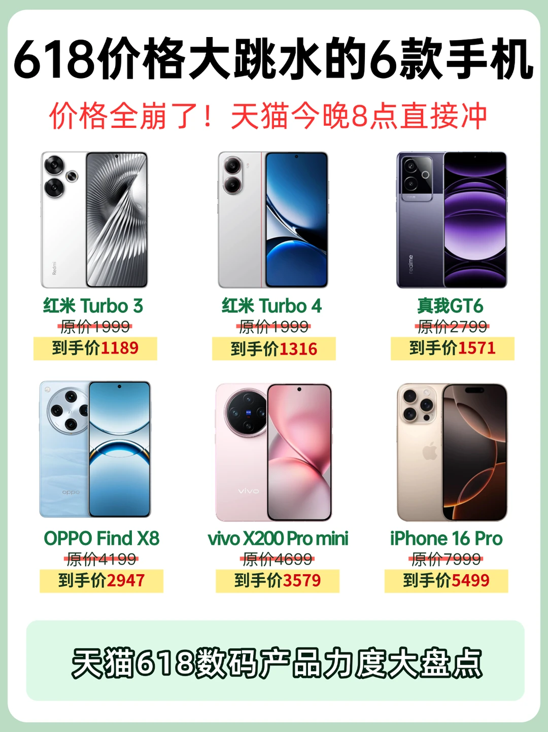 618天猫降价手机大盘点，进来抄作业！