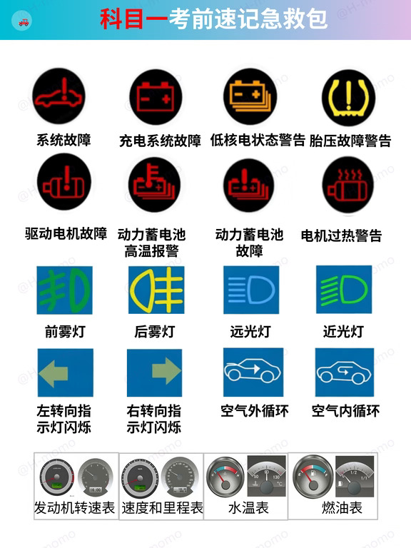 科目一而已，背完这12页稳了！拿证买车去