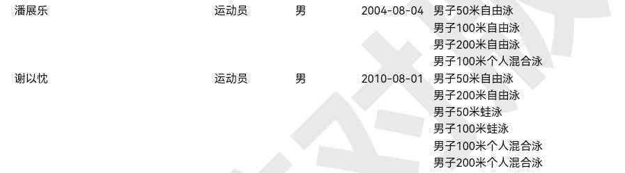 全锦报项 ​
