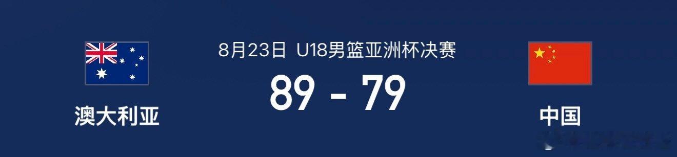 #U18男篮亚洲杯##中国vs澳大利亚# 最终中国男篮79:89不敌澳大利亚 获得亚军 ​