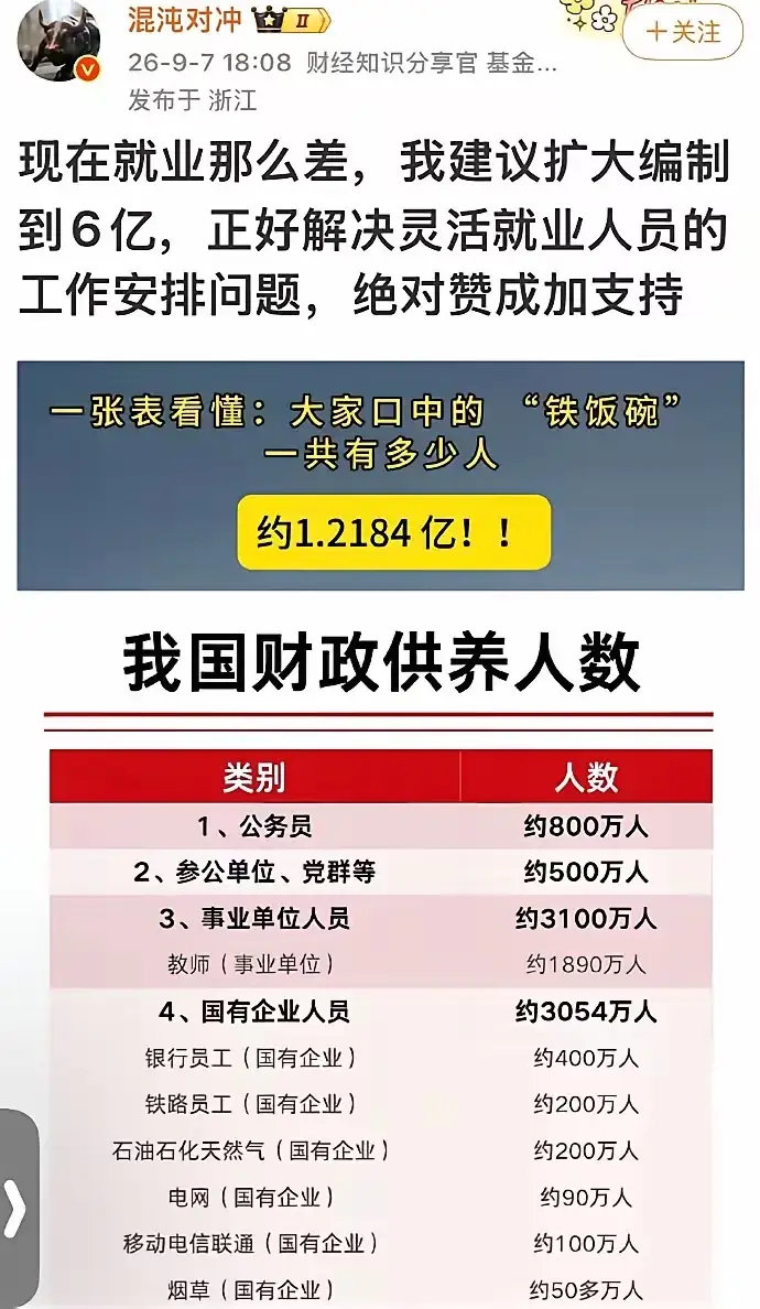 不用那么麻烦，以家庭为单位，一个家庭发一个编制，一个编制足够养活一家人[笑而不语]#热点观点# ​
