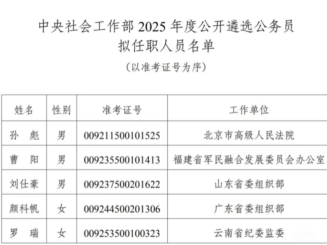 不同阶段追求会变化