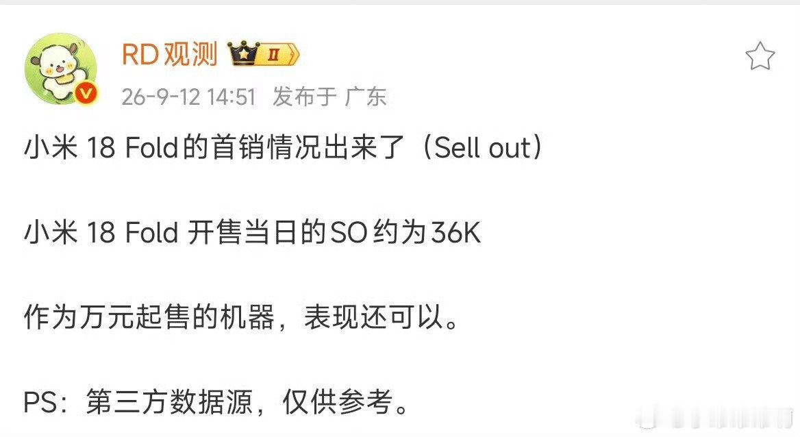 首销一天3.6万，小米18 fold这个销量其实还不错，在价格已经是史上最贵小米手机的同时整体销量撑住了。 ​