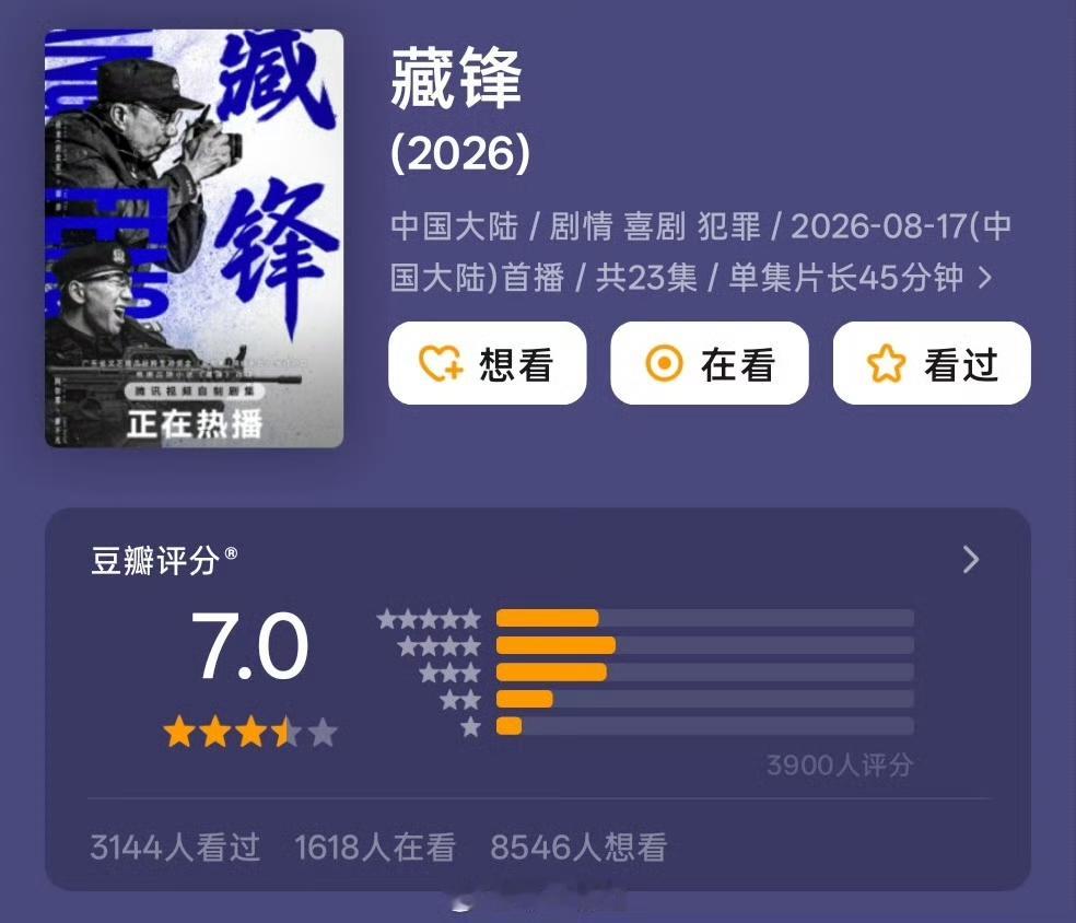 余男、阿如那、李纯、段奕宏《藏锋》豆瓣开分7.0
吴镇宇、郑云龙、钟楚曦《蝉》豆瓣开分6.1
敖瑞鹏、孙珍妮《师兄太稳健》豆瓣开分5.9